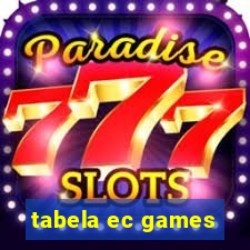 tabela ec games